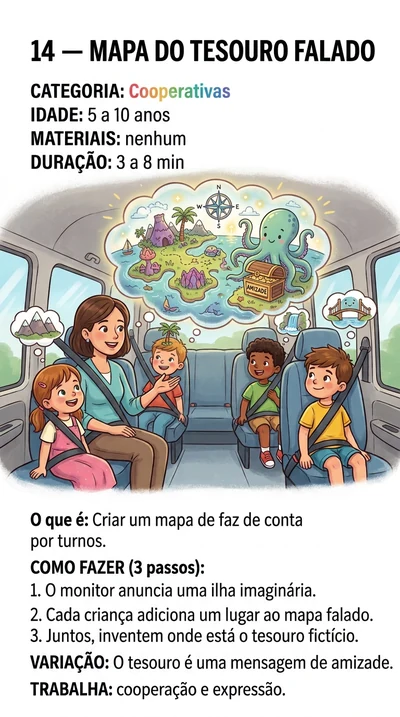 Card completo da atividade Mapa do Tesouro Falado, com idade, duração e passo a passo