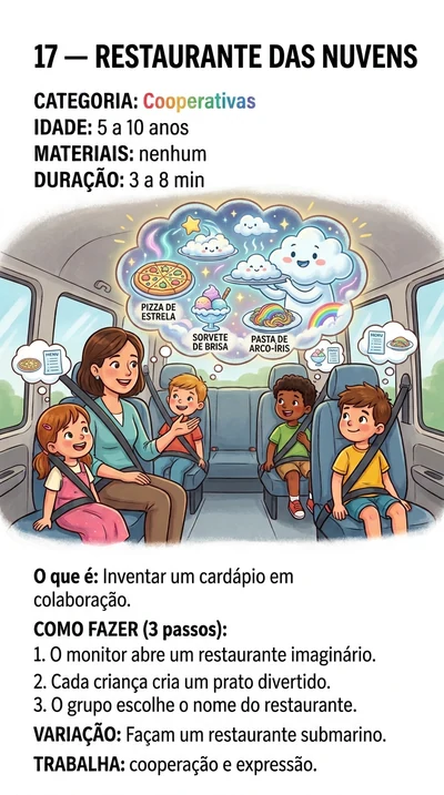 Card completo da atividade Restaurante das Nuvens, com idade, duração e passo a passo