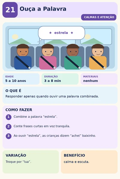 Card completo da atividade Ouça a Palavra, com idade, duração e passo a passo