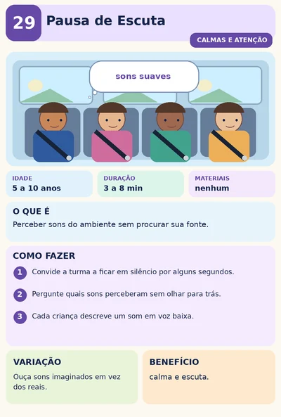 Card completo da atividade Pausa de Escuta, com idade, duração e passo a passo