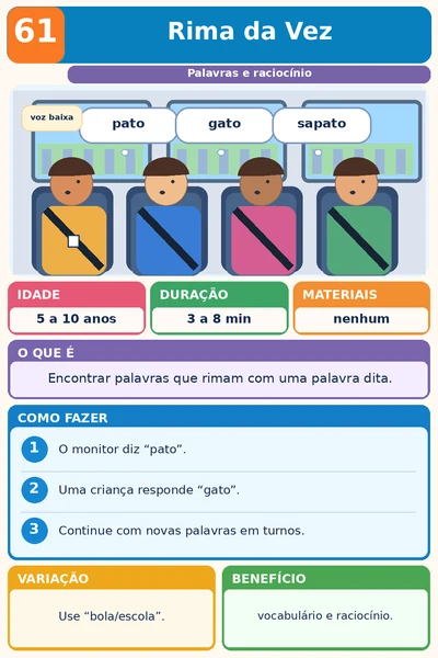 Card completo da atividade Rima da Vez, com idade, duração e passo a passo